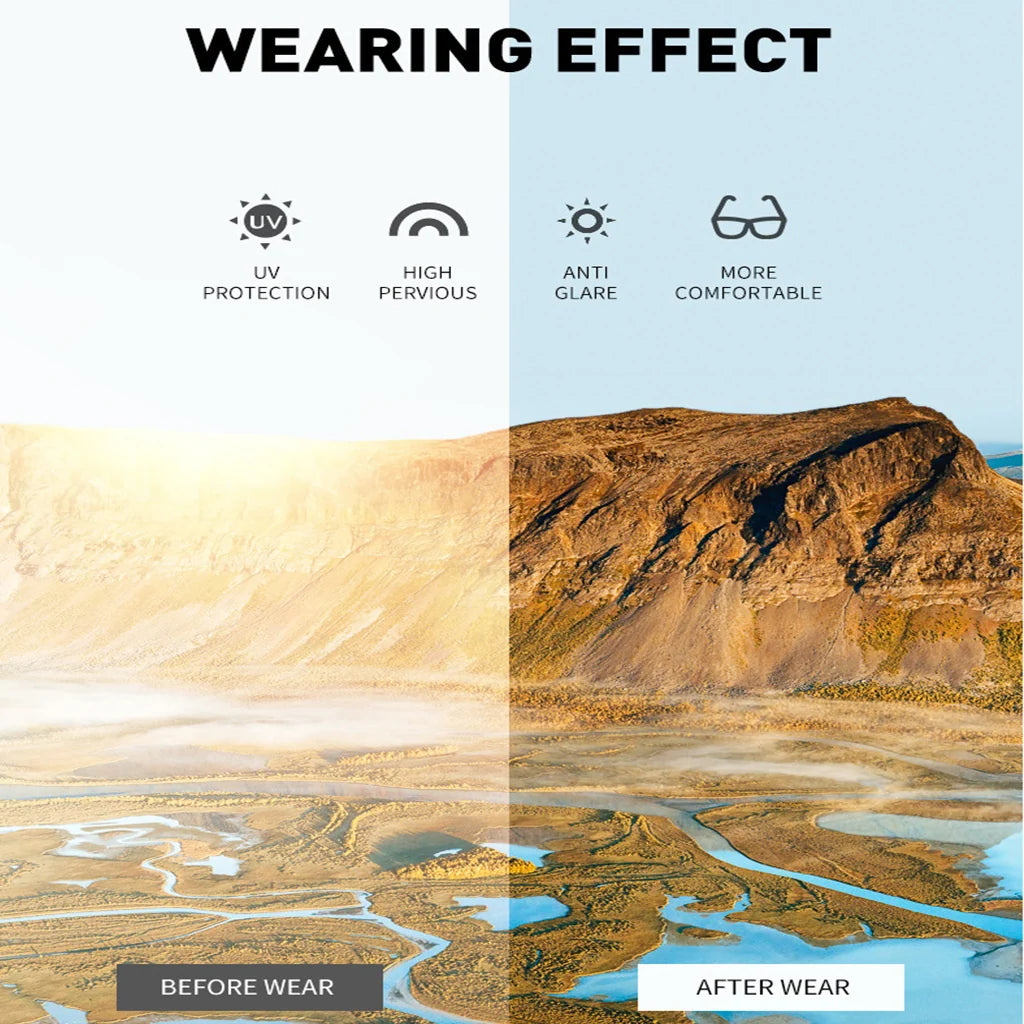 Minimalist UV400 Polarized Shades